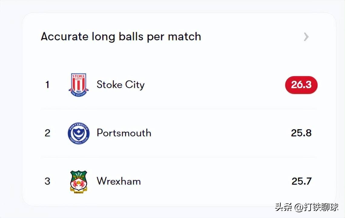 关于切尔西集结日手感冰凉曼联围绕足总杯豪取连胜，深圳男篮伤情更新备战亚冠直接炸裂的信息