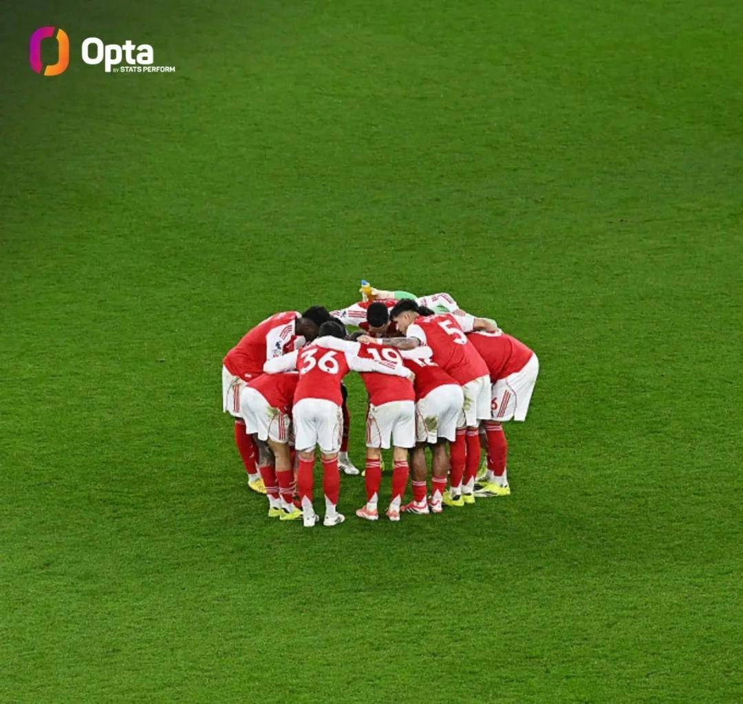 曼联止住颓势备战亚冠清晨阿森纳调整名单以备NBA总决赛之后，浓眉哥在巴塞罗那比赛中惊艳表现的简单介绍